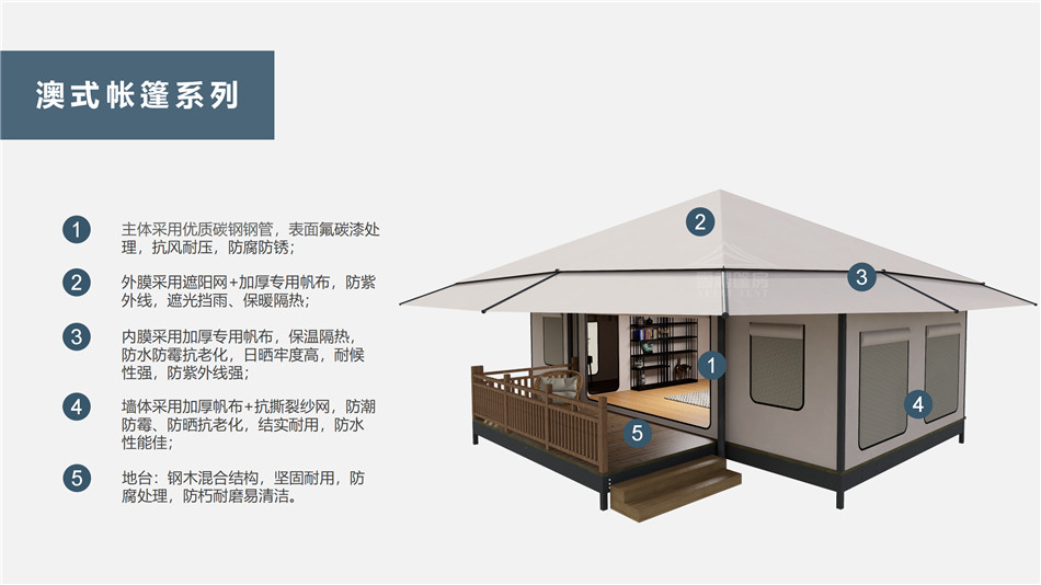 站前区户外野奢帐篷></p><p>此外，生物荧光照明系统还为户外露营增添了一份别样的乐趣。在夜晚，你可以躺在帐篷里，仰望星空，欣赏着周围闪烁的荧光，仿佛置身于一个神秘的童话世界。孩子们会对这神奇的光芒充满好奇，围绕着帐篷嬉戏玩耍，感受大自然赋予的独特魅力。这种独特的体验，将成为你与家人、朋友之间珍贵的回忆，让户外露营变得更加难忘。</p><p>对于追求高品质户外生活的人们来说，生物荧光照明系统的户外野奢帐篷无疑是一个绝佳的选择。它不仅提供了舒适的住宿环境，还为你带来了与自然亲密接触的独特机会。在这个快节奏的时代，让我们放慢脚步，走进大自然，感受生物荧光照明系统带来的奇妙夜晚，开启一场别样的户外野奢之旅。</p><p>随着技术的不断进步，相信生物荧光照明系统将会在未来的户外领域得到更广泛的应用。它将为更多的人带来独特的户外体验，让我们在享受自然的同时，也能领略到科技与自然相结合的无限魅力。让我们一起期待这个充满奇幻光芒的未来户外世界，迎接更多惊喜与美好的到来。</p>    </article>
    <span class=
